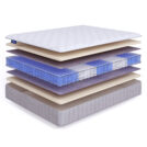 Матрас Beautyson Hit Ecosoft Lux TFK+ 140х200