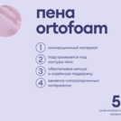Матрас Базилик Бэби Фан 70х160