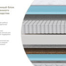 Матрас Димакс Beauty rest 180х200