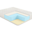 Матрас Comfort Line Memory-Latex Eco Roll+ 160х190
