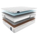 Матрас Materlux Gardena Light 80х160
