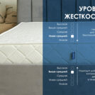 Матрас Димакс Relmas Cocos 1 3Zone 180х190