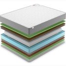 Матрас Denwir BEST MIDDLE RELAX FOAM S1000 70х180