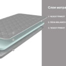 Матрас Димакс Оптима Лайт P4 (графит) 140х200