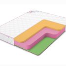Матрас Denwir MEGA FOAM MEMO RELAX 22 150х200