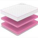 Матрас Denwir MEGA FOAM 24 200х100