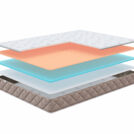 Матрас Мистер Слип Soft Line комби массаж 80х190