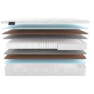 Матрас Materlux Aosta Multi 80х130