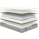 Матрас Sleeptek MAX Foam S1000 60х120