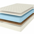 Матрас Comfort Line Cocos-Latex2 Roll Classic+ 70х190