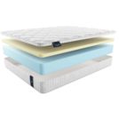 Матрас Materlux Paola 140х200