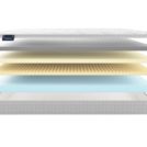 Матрас Materlux Soffice 80х140