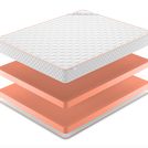 Матрас Denwir TOP FOAM 20 70х130