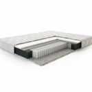 Матрас Nuvola Tempo Lite 500 200х200