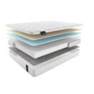 Матрас Materlux Livingston Multi 120х200