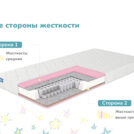 Матрас Димакс Галактика 60х120