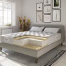 Матрас Evita Visco Comfort 2 90х200