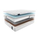 Матрас Materlux Meranges Multi Forte 70х140