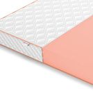 Матрас Denwir TOP FOAM 18 90х200