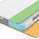 Матрас Denwir BEST MEMO FOAM S1000 60х170