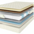 Матрас Comfort Line Promo Latex-Cocos S1000 200х190