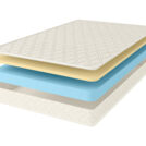 Матрас Comfort Line Memory Eco Roll Slim 80х190