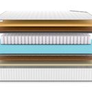 Матрас Denwir CLASSIC MIDDLE MEMO SOFT PLUS TFK 80х160