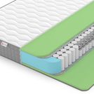 Матрас Denwir BEST FOAM TFK 140х186
