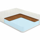 Матрас Comfort Line Cocos Roll Classic 120х190
