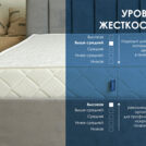 Матрас Димакс Relmas Cocos 3 S1000 120х180