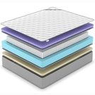 Матрас Denwir EXTRA FIVE SOFT S1000 150х200