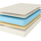 Матрас Comfort Line Memory-Latex Eco Roll+ 160х190