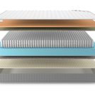 Матрас Denwir BEST MEMO SOFT S1000 180х200