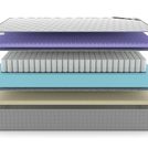 Матрас Denwir EXTRA FIVE SOFT TFK 80х160