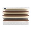 Матрас Materlux Sanremo 80х140