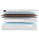 Матрас Materlux Mintaro Forte 150х200