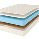 Матрас Comfort Line Cocos-Latex2 Eco Roll+ 180х200