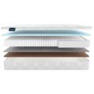 Матрас Materlux Meranges Multi Forte 70х140