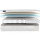 Матрас Materlux Livingston Multi 120х200
