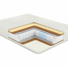 Матрас Comfort Line Promo Medium S1000 90х190