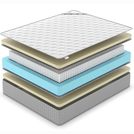 Матрас Denwir EXTRA SOFT S1000 150х200