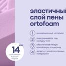 Матрас Базилик Фреш 16 кокос 200х200