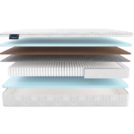 Матрас Materlux Palmela Multi Forte 180х200