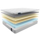 Матрас Materlux Soffice 80х140