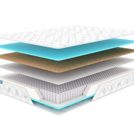 Матрас Димакс Оптима 500 микс 180х200