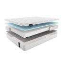Матрас Materlux Aventino Multi 60х120