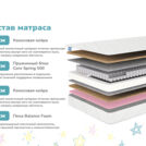 Матрас Димакс Комета 80х190