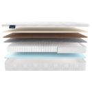 Матрас Materlux Belmonti Multi Forte 150х200