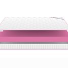 Матрас Denwir MEGA FOAM 14 160х190