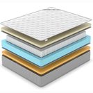 Матрас Denwir EXTRA MEMO SOFT S1000 120х160